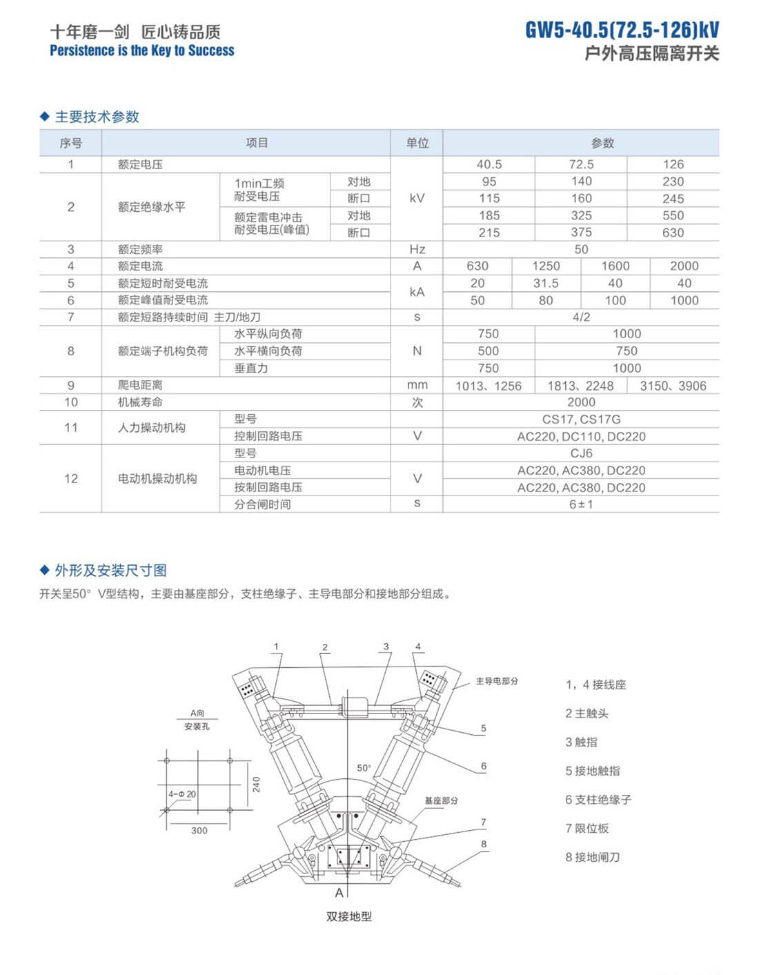 20210902大鹏电力(1)_46.jpg