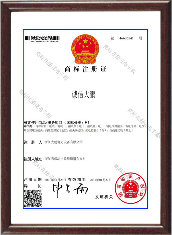 Trademark registration certificate